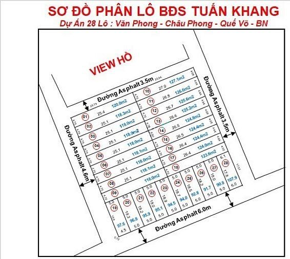 Hình ảnh Chủ Trang MB66.COM Chính Thức - MB 66 Uy Tín bán đất thổ cư dự án 28 lô Châu Phong Quế Võ Bắc Ninh, kcn2