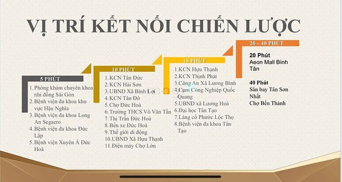 Hình ảnh MỞ BÁN Khu Dân Cư Quốc Linh - The Diamond City