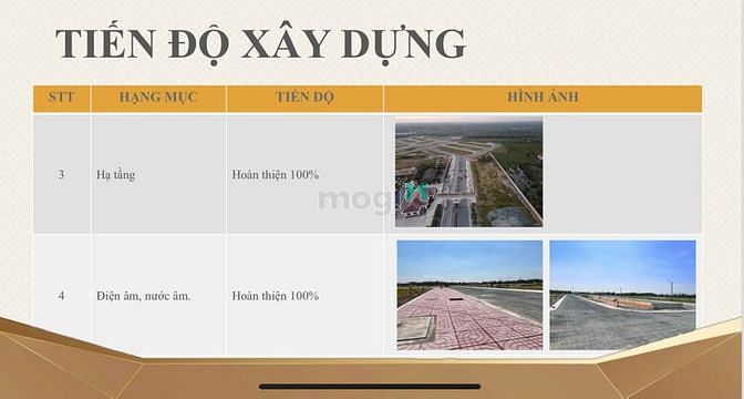 Hình ảnh MỞ BÁN Khu Dân Cư Quốc Linh - The Diamond City