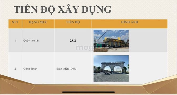Hình ảnh MỞ BÁN Khu Dân Cư Quốc Linh - The Diamond City