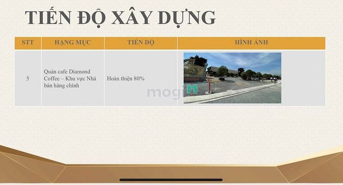 Hình ảnh MỞ BÁN Khu Dân Cư Quốc Linh - The Diamond City