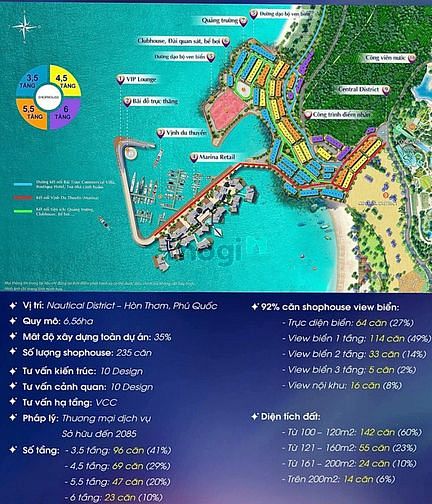 Hình ảnh Biệt Thự Cao Cấp Đảo Hòn  Thơm