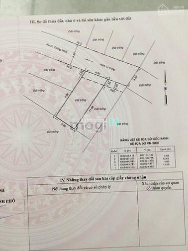 Hình ảnh Thành Phố Tương Lai Đức Hòa – Bức Phá Chuyển Mình