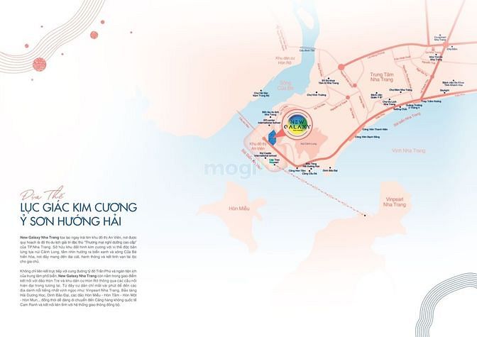 Hình ảnh Trang Chủ MB66.COM Chính Thức New Galaxy Nha Trang Gần Vinpearl - CK lên đến 30%