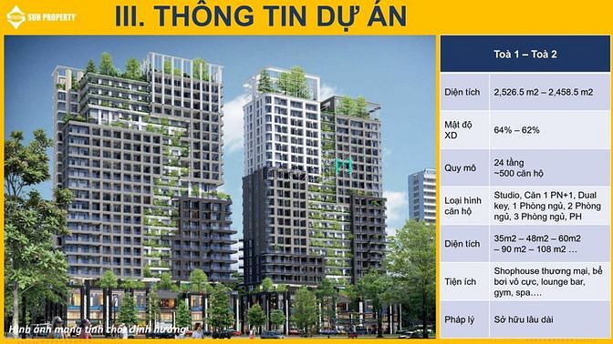 Hình ảnh NHẬN BOOKING Sản phẩm CAO TẦNG - SUN GROUP tại Sầm Sơn