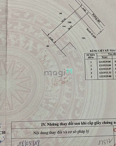 Hình ảnh Bán đất Tân Thạnh Đông KDC hiện hữu 160m2 có 130 thổ - Ngay TL15