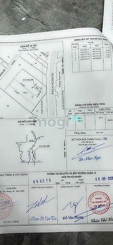 Hình ảnh Bán Đất Mặt Tiền Đường Hà Huy Giáp - Quận 12