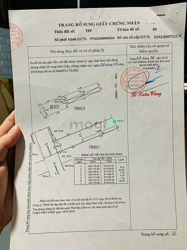 Hình ảnh Bán nhà HXH 1/ đường số 7 Linh Trung, Thủ Đức