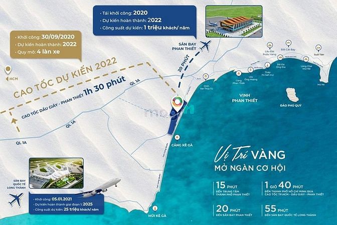 Hình ảnh Mở bán dự án khu đô thị Nova world  Phan Thiết