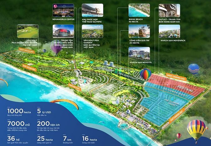 Hình ảnh Mở bán dự án khu đô thị Nova world  Phan Thiết