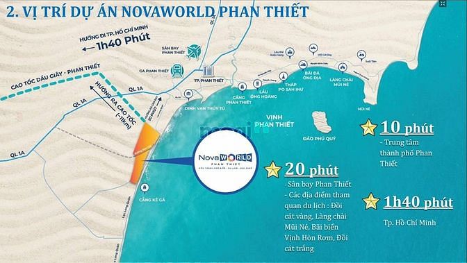Hình ảnh Mở bán dự án khu đô thị Nova world  Phan Thiết