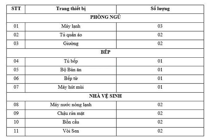 Hình ảnh Cho Thuê Căn Hộ Dịch Vụ Cao Cấp