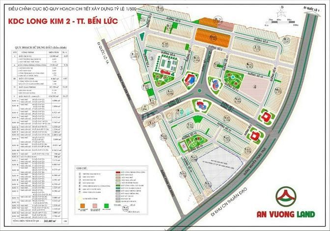 Hình ảnh Bán đất mặt tiền thổ cư tt Bến Lức giá f0