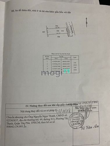 Hình ảnh Nhuận Đức- bán lô đất 96m2 chỉ 1,25 tỷ đồng còn thương lượng