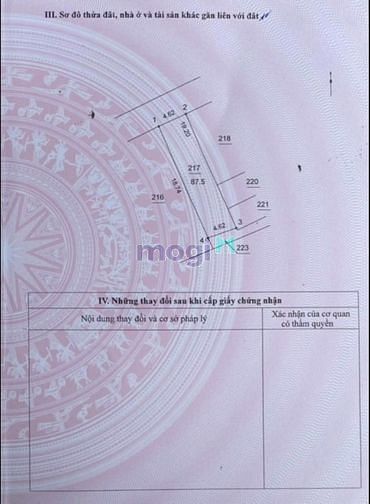 Hình ảnh ĐẤT BIÊN GIANG - KINH DOANH- Ô TÔ TRÁNH 87,5 m2 giá chỉ 3.1 tỷ