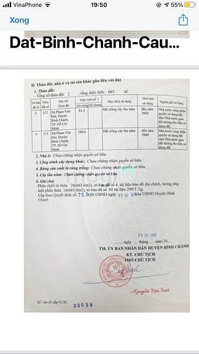 Hình ảnh Bán Đất MT Thanh Niên- An Hạ, 15x60