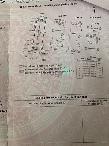Hình ảnh Nhà siêu HOT Thảo Điền- Q2. 4 tầng, 8 phòng CHDV, Thu nhập 57tr/ tháng