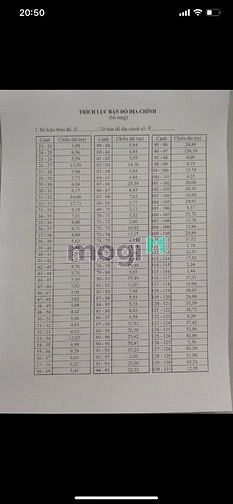 Hình ảnh 23.5ha buôn sổ tọa lạc tại bông trang brvt