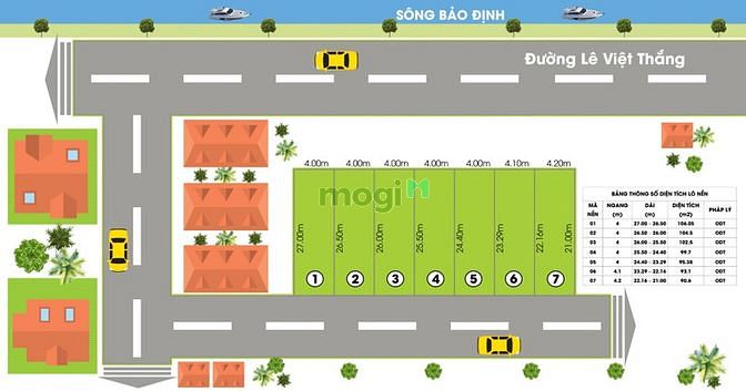 Hình ảnh Bán đất thổ cư, P5 cách Ấp Bắc 700m, gần ĐHTG