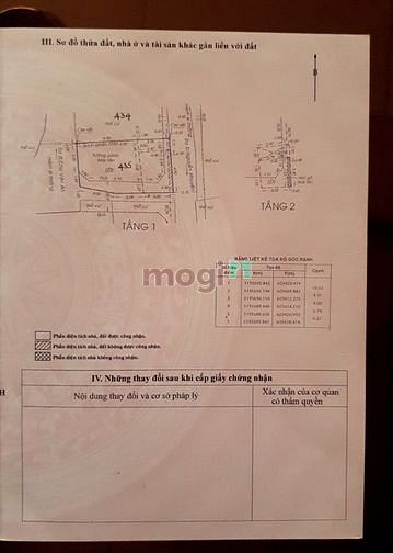 Hình ảnh 2 mặt HXH Chu Văn An, 5x12, nhà cấp 4, 60m2. 5.9 tỷ
