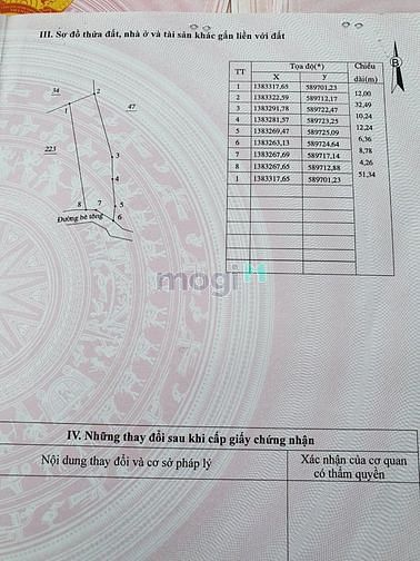 Hình ảnh Đất thôn Phước Lâm, Ninh xuân cách Quốc lộ 26 khoảng 400m.