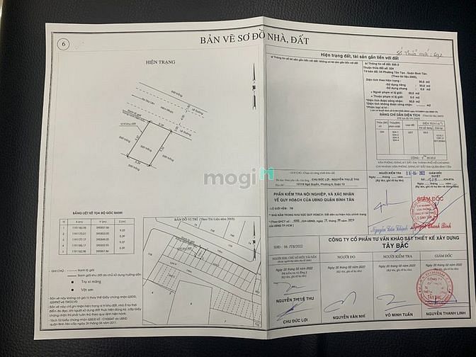 Hình ảnh Đất Nền Khu Dân Cư Cao Cấp Tây Lân Giai Đoạn F0 Đầu Tiên - SH Riêng