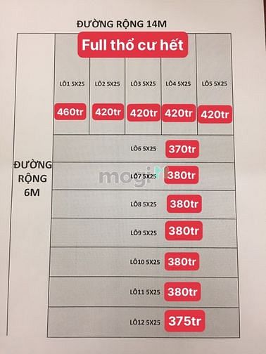 Hình ảnh Đất full thổ cư giá 3tr/m2, 125m2 (5x25) gần KCN, điểm du lịch sinh th
