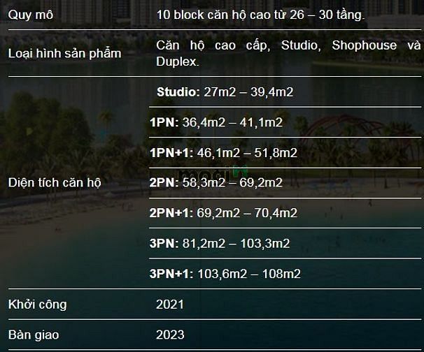 Hình ảnh Bán Căn Studio Beverly Solary, phân khu mới chỉ từ 1.5 tỷ/căn, 0% lãi
