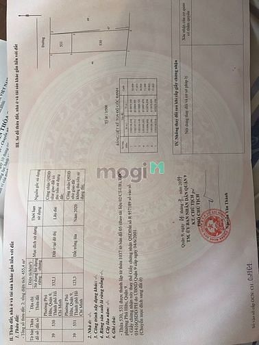 Hình ảnh Bán đất 455 m2 số 816 Nguyễn Duy Trinh, P. Phú Hữu, TP. Thủ Đức, Quận9