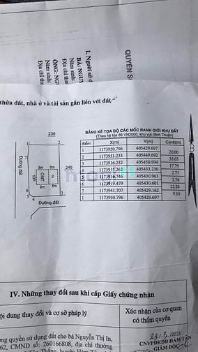 Hình ảnh Đất 2 MT đối diện trường học Mẫu Giáo Tân Thắng giá 4 tỷ 8