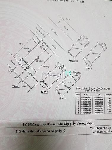 Hình ảnh Bán nhà đẹp 527/1E/10 Phan Văn Trị, P5, Gò e