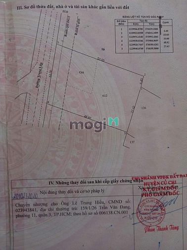 Hình ảnh Xã Phú Mỹ Hưng, DT: 34*49m, có 300m thổ, giá 12ty5