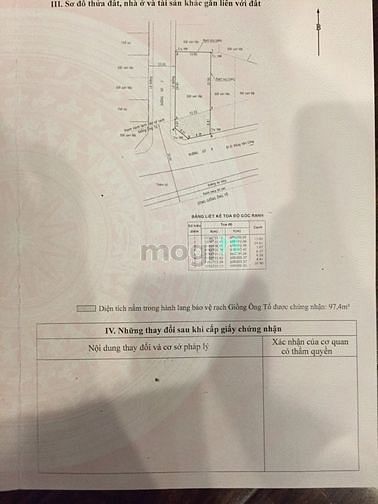 Hình ảnh Bán đất view sông - MT đg Thân Văn Nhiếp -KDC Văn Minh, An Phú, Q2