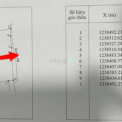 Hình ảnh 2ha đất mặt tiền, Hồng Thái, Bắc Bình, Bình Thuận.