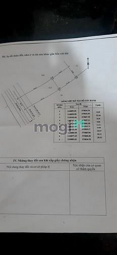 Hình ảnh xã Trung Lập Hạ,DT: 454m2, giá 2.950 tỷ