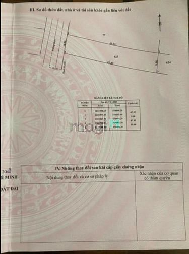 Hình ảnh xã Thái Mỹ,DT:10m*47m, giá 2ty7
