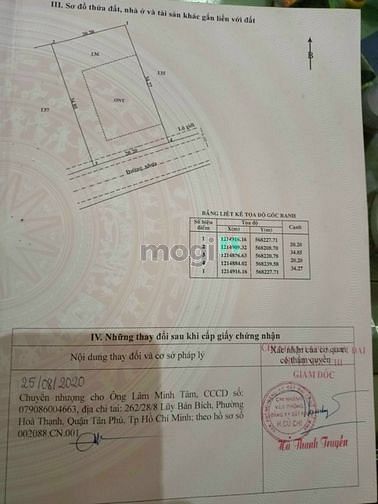 Hình ảnh xã Thái Mỹ,DT:20*35m có 300m2 thổ, giá 4ty9
