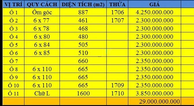 Hình ảnh 11 nền mặt đường nhựa chánh phú hòa, cách KCN VsipII 500m.