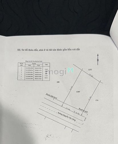 Hình ảnh xã Tân Phú Trung, DT:562m2, giá 12.3 tỷ