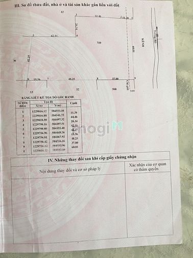 Hình ảnh xã An Phú, DT: 5308m2, giá 11.7 tỷ