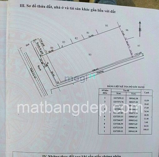 Hình ảnh xã Trung An, DT: 41m*100m, giá 14.8 tỷ
