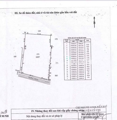 Hình ảnh xã Phước Hiệp, DT: 6600m2, full thổ cư, giá 40 tỷ