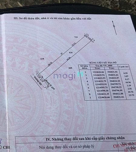 Hình ảnh xã Hòa Phú, DT: 225m2, giá 2.250 tỷ