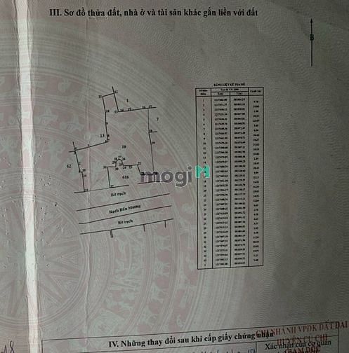 Hình ảnh xã Tân An Hội, DT: 11200m2, giá 33 tỷ