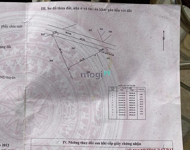 Hình ảnh Xã Phú Hòa Đông, DT: 83m x 53m, diện tích: 1450m2, giá 2.2 tỷ