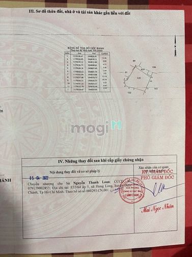 Hình ảnh Bán đất vườn sổ riêng chính chủ