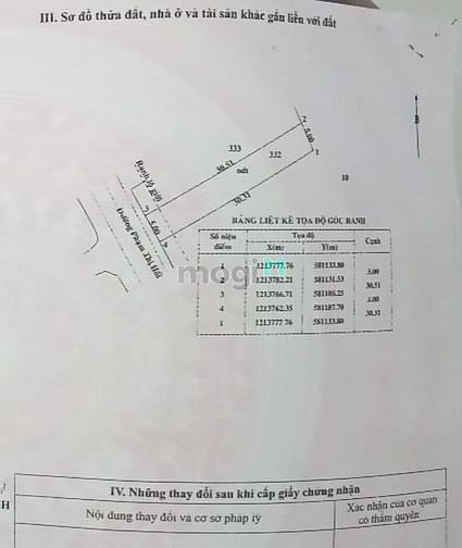 Hình ảnh Thị trấn Củ Chi, DT: 5m x 30m, diện tích: 151m2, giá 5.5 tỷ