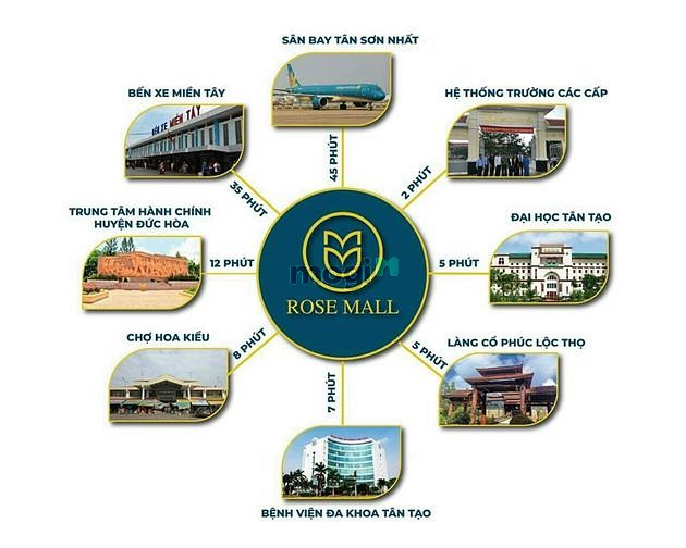 Hình ảnh ROSE MALL - AN NÔNG 5 ( Đức Hoà - Long An )