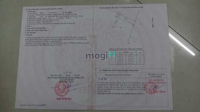 Hình ảnh Đất sổ đỏ Bến Lội p bình trị đông A, Bình Tân