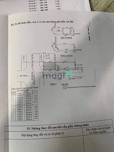 Hình ảnh Nhà góc hai mặt tiền Bình Trị Đông, Bình Tân